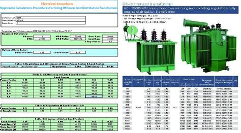 transformer size and weight